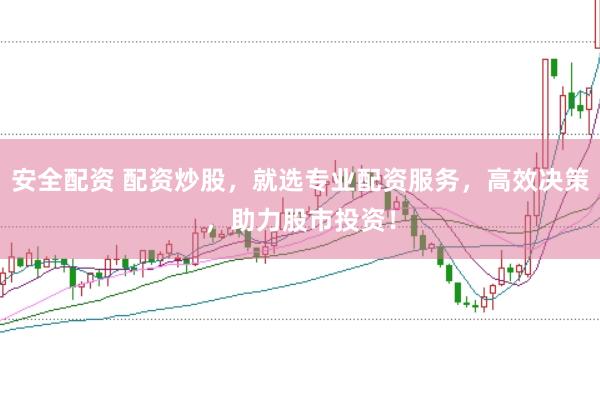 安全配资 配资炒股，就选专业配资服务，高效决策，助力股市投资！