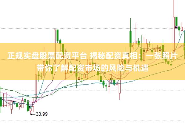 正规实盘股票配资平台 揭秘配资真相：一张照片带你了解配资市场的风险与机遇