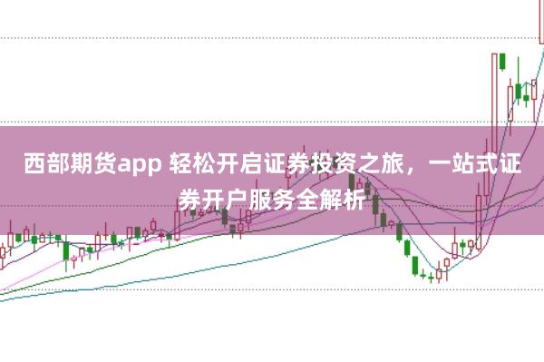 西部期货app 轻松开启证券投资之旅，一站式证券开户服务全解析