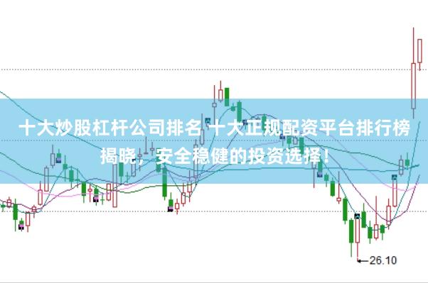 十大炒股杠杆公司排名 十大正规配资平台排行榜揭晓，安全稳健的投资选择！