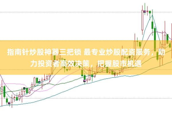 指南针炒股神器三把锁 最专业炒股配资服务，助力投资者高效决策，把握股市机遇