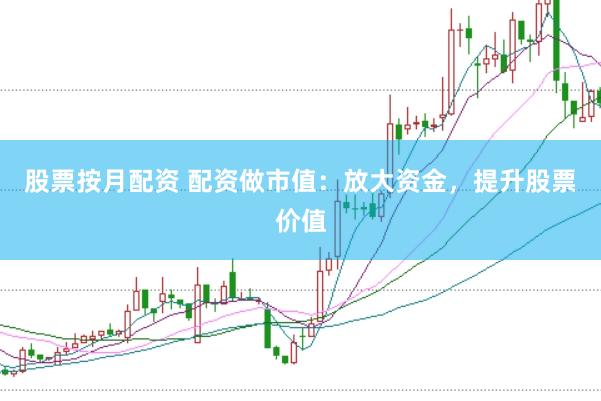 股票按月配资 配资做市值：放大资金，提升股票价值