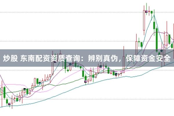 炒股 东南配资资质查询：辨别真伪，保障资金安全