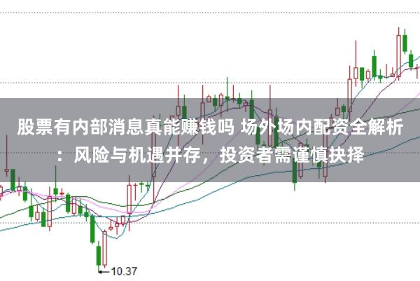 股票有内部消息真能赚钱吗 场外场内配资全解析：风险与机遇并存，投资者需谨慎抉择