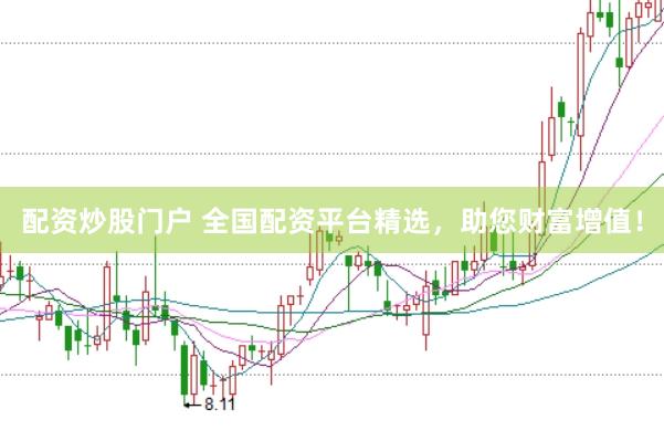 配资炒股门户 全国配资平台精选，助您财富增值！