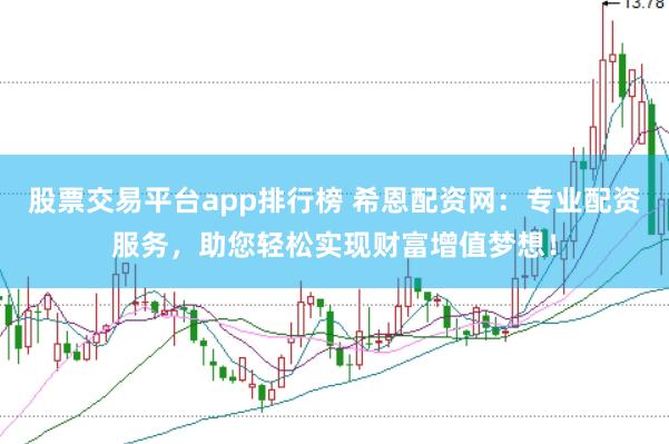 股票交易平台app排行榜 希恩配资网：专业配资服务，助您轻松实现财富增值梦想！