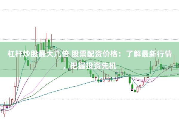 杠杆炒股最大几倍 股票配资价格：了解最新行情，把握投资先机