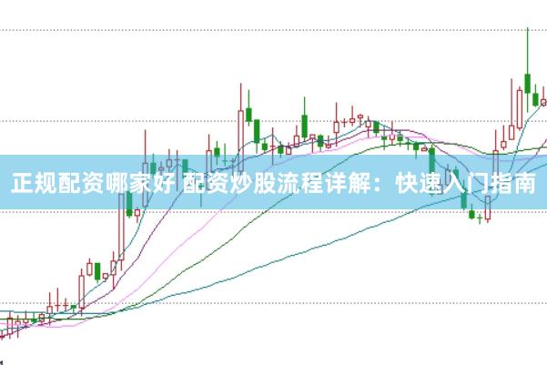 正规配资哪家好 配资炒股流程详解：快速入门指南