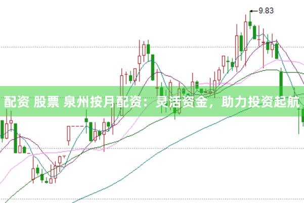 配资 股票 泉州按月配资：灵活资金，助力投资起航