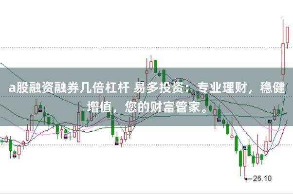 a股融资融券几倍杠杆 易多投资：专业理财，稳健增值，您的财富管家。