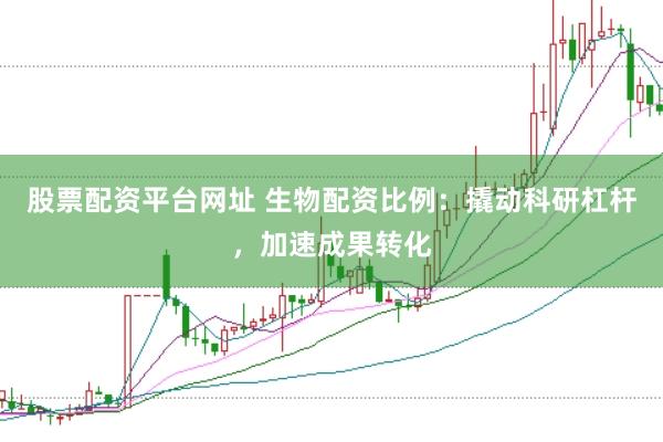 股票配资平台网址 生物配资比例：撬动科研杠杆，加速成果转化