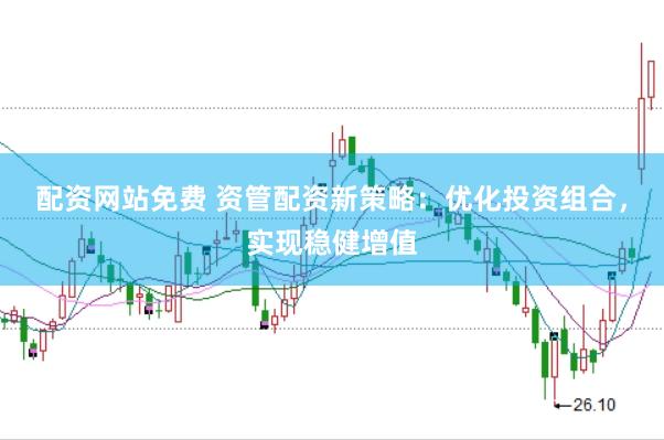配资网站免费 资管配资新策略：优化投资组合，实现稳健增值