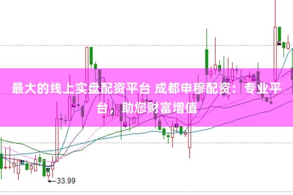 最大的线上实盘配资平台 成都申穆配资：专业平台，助您财富增值