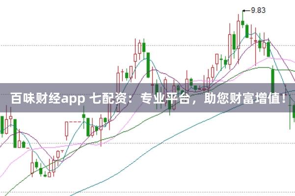 百味财经app 七配资：专业平台，助您财富增值！