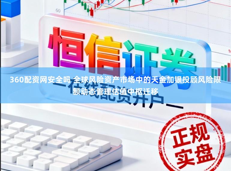 360配资网安全吗 全球风险资产市场中的天金加银投顾风险限额动态管理估值中枢迁移