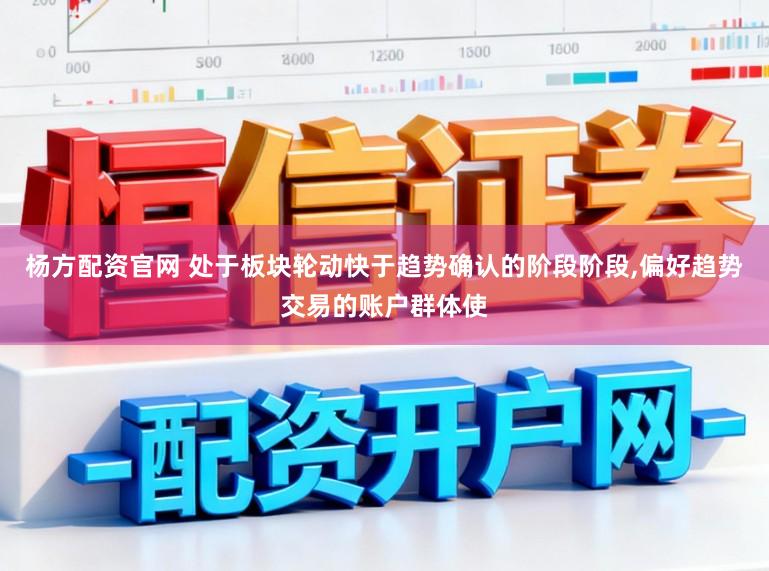 杨方配资官网 处于板块轮动快于趋势确认的阶段阶段，偏好趋势交易的账户群体使