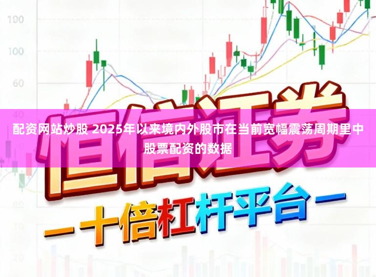 配资网站炒股 2025年以来境内外股市在当前宽幅震荡周期里中股票配资的数据